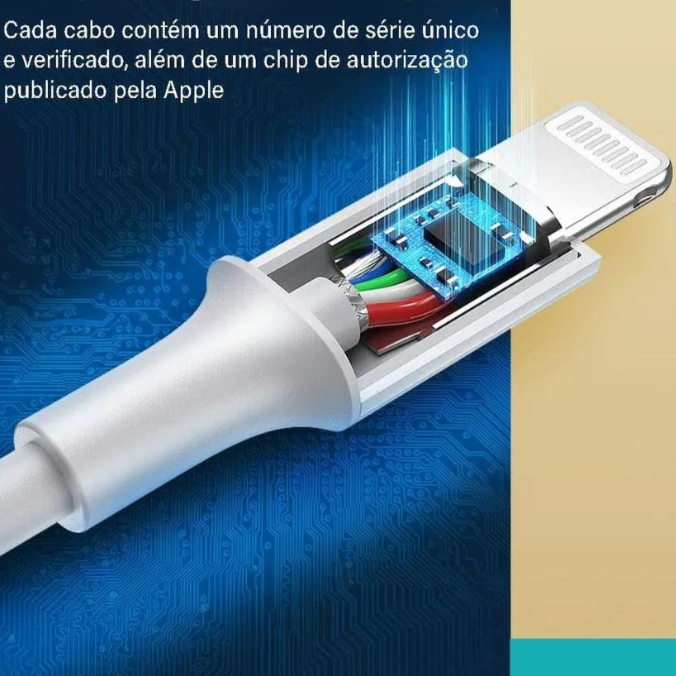 Carregador Completo Gold Pro 40W TURBO Power Saída USB e Tipo-C e ChipSmart no cabo USB