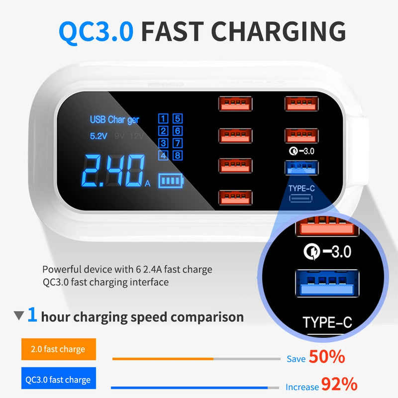 Carregador Rápido com 8 Portas USB e Display LED, Carga Rápida 3.0, Adaptador para Android, iPhone, Telefone, Tablet, Xiaomi, Huawei, Samsung