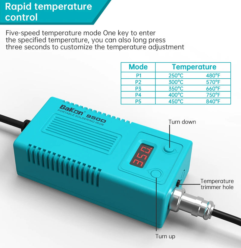 Estação de solda bk950c ferro, display digital portátil, temperatura constante